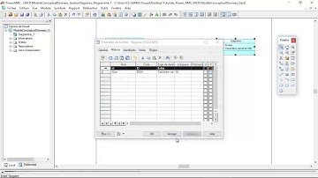 Comment créer un MCD, MLD et  MPD sous Power AMPC 15 1