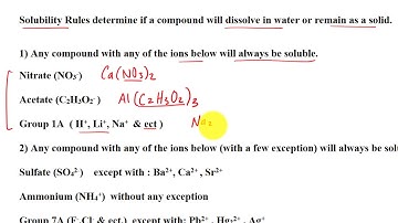 Easy Ways to Memorize Solubility Rules
