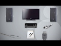 How to Hook Up a Home Theater Using Your Sony TV