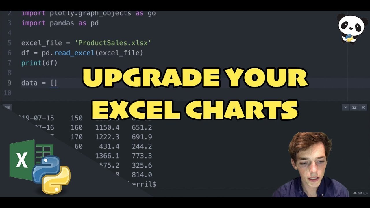 How To Create Interactive Charts From Excel Data - Five Minute Python Scripts