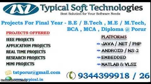 2D Wavelet Packet Spectrum for Texture Analysis