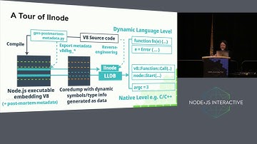 Bringing JavaScript Back to Life (Node+JS Interactive 2018)