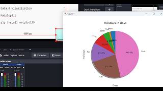 Data Visualization Basics Concepts
