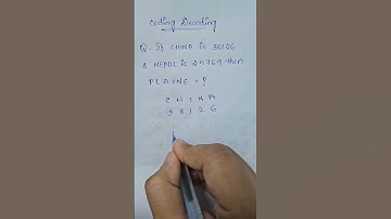 Coding Decoding short#1 #reasoningtricksandtips #maths #shortvideo #reasoningtricks