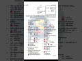 বাংলা ১ম MCQ সমাধান | ঢাকা বোর্ড ২০২৬ | BANGLA 1ST PAPER MCQ SOLUTION #bangla #mcq #ssc #suggestion
