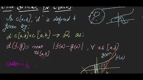 #MTH405 Lecture 32 Part 8 || Open Sphere in c [a,b] || Virtual University