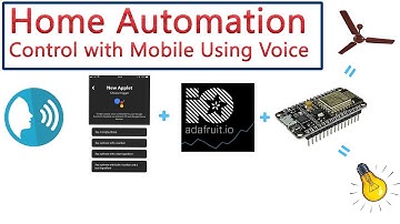 Voice Based Home Automation With NodeMcu||Adafruit||Google assistance||Control Home appliances