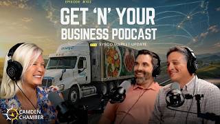 Why Beef Prices Are About To Climb This Summer! 🤯 Ep102