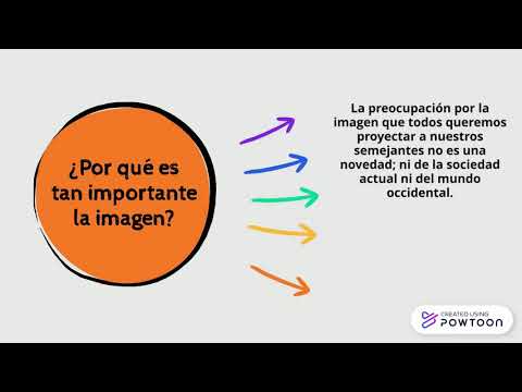 La importancia de