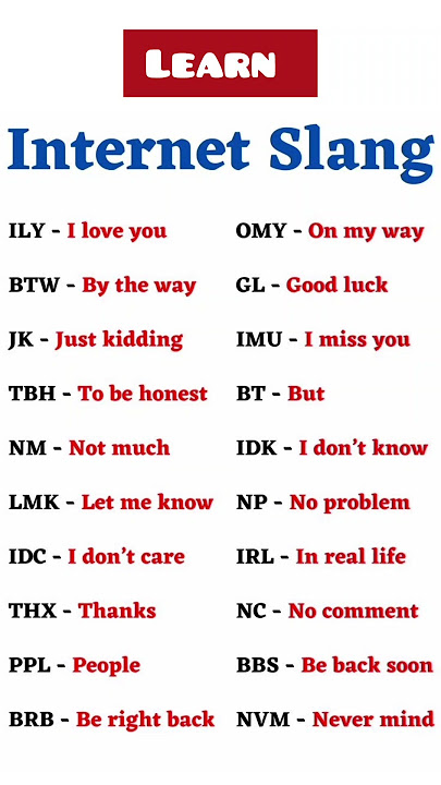 Internet Slangs That You Must Know | Texting Acronyms | Trendy english slang words #learnenglish