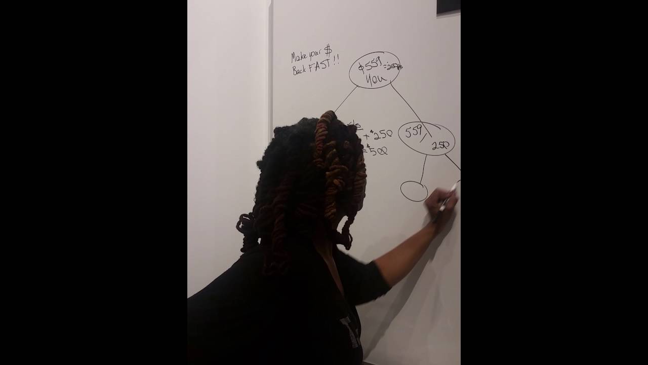 Make Money FAST in TLC