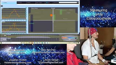 Scientific Evidence that Emotion is Conscious and Not Unconscious | Measuring Unity Consciousness