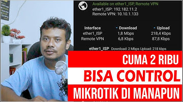 Cara Remote Mikrotik di Luar Jaringan Jarak Jauh Cuma Modal 2 RIBU - dan Bisa Control Dimanapun