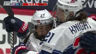 Alex Carpenter Hat Trick Leads Team USA in Victory over Czechia, 6-0