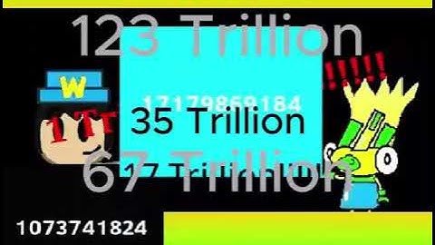 Rellif (BAF) Speed up into 1 to ABSOLUTE INFINITY [Part 5]