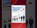 India is going to be next biggest economy | know why #investmenttips #mutualfundsindia