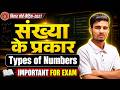 संख्या के प्रकार (Types of Numbers) पूरी तरह आसान भाषा में | Rational, Irrational, Integer Explained
