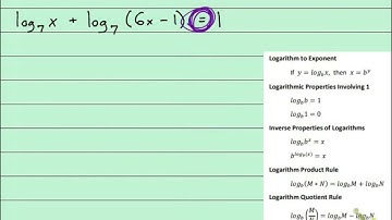 130 FER Solve a Logarithmic Equation - (Check it!)