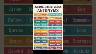 Some english antonyms..#englishgrammar #grammartips #englishlearningclass