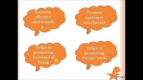 Sales Management & It