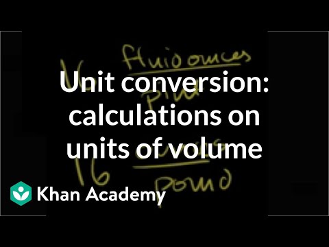 Unit conversion: arithmetic calculations on units of volume | Pre-Algebra | Khan Academy