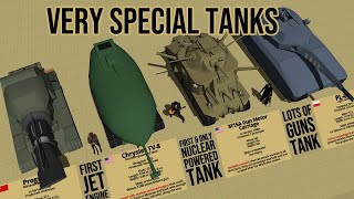 Very Special Tank Comparison 3D