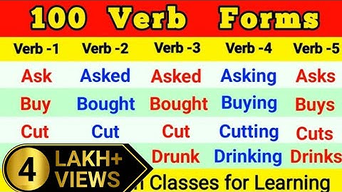 100 COMMON VERBS in English | Verb Forms in English V1 V2 V3 V4 V5 | Verb Forms in English V1 V2 V3