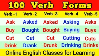 100 COMMON VERBS in English | Verb Forms in English V1 V2 V3 V4 V5 | Verb Forms in English V1 V2 V3 screenshot 3