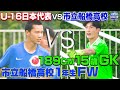 【市船1年生FWｖｓU-16日本代表GK】