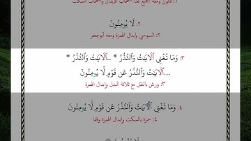 قل انظروا ماذا في السماوات والأرض وما تغني الآيات والنذر عن قوم لا يؤمنون 101
