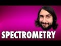 Mass Spectrometry Concepts and Applications
