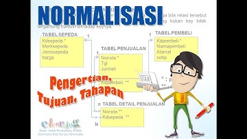 SIMBAD 5 - NORMALISASI