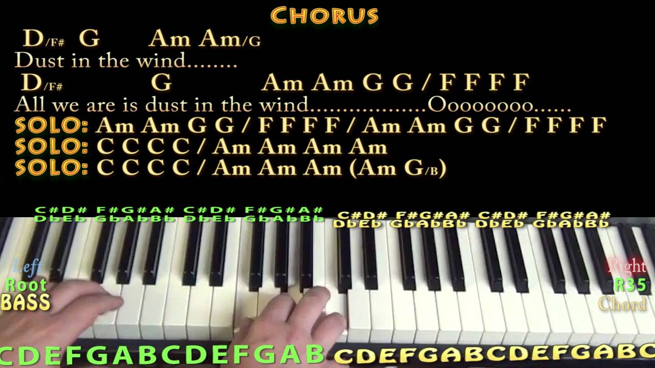 Dust in the Wind (Kansas) Piano Cover Lesson with Chords/Lyrics