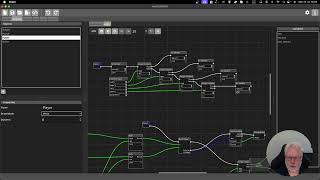 Kwyll 16 - Nodes and Maps