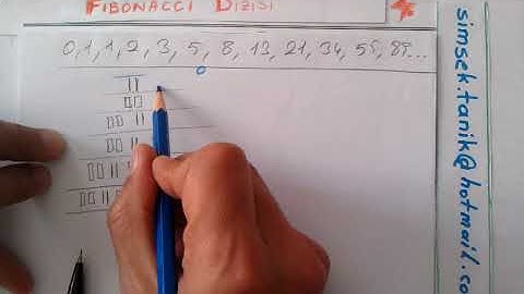 Fibonacci Dizisi | Fibonacci Series | Fibonacci Serisi | Fibonacci Sequence