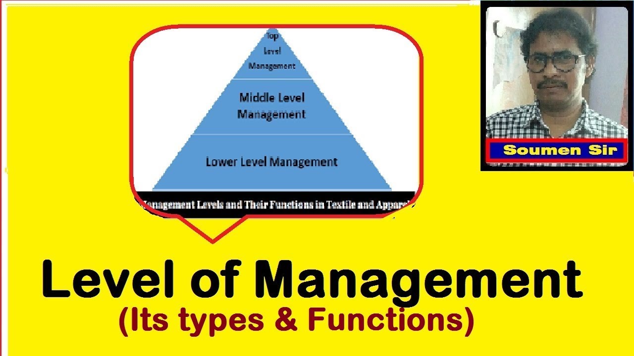 LEVELS OF MANAGEMENT Its types and functions YouTube