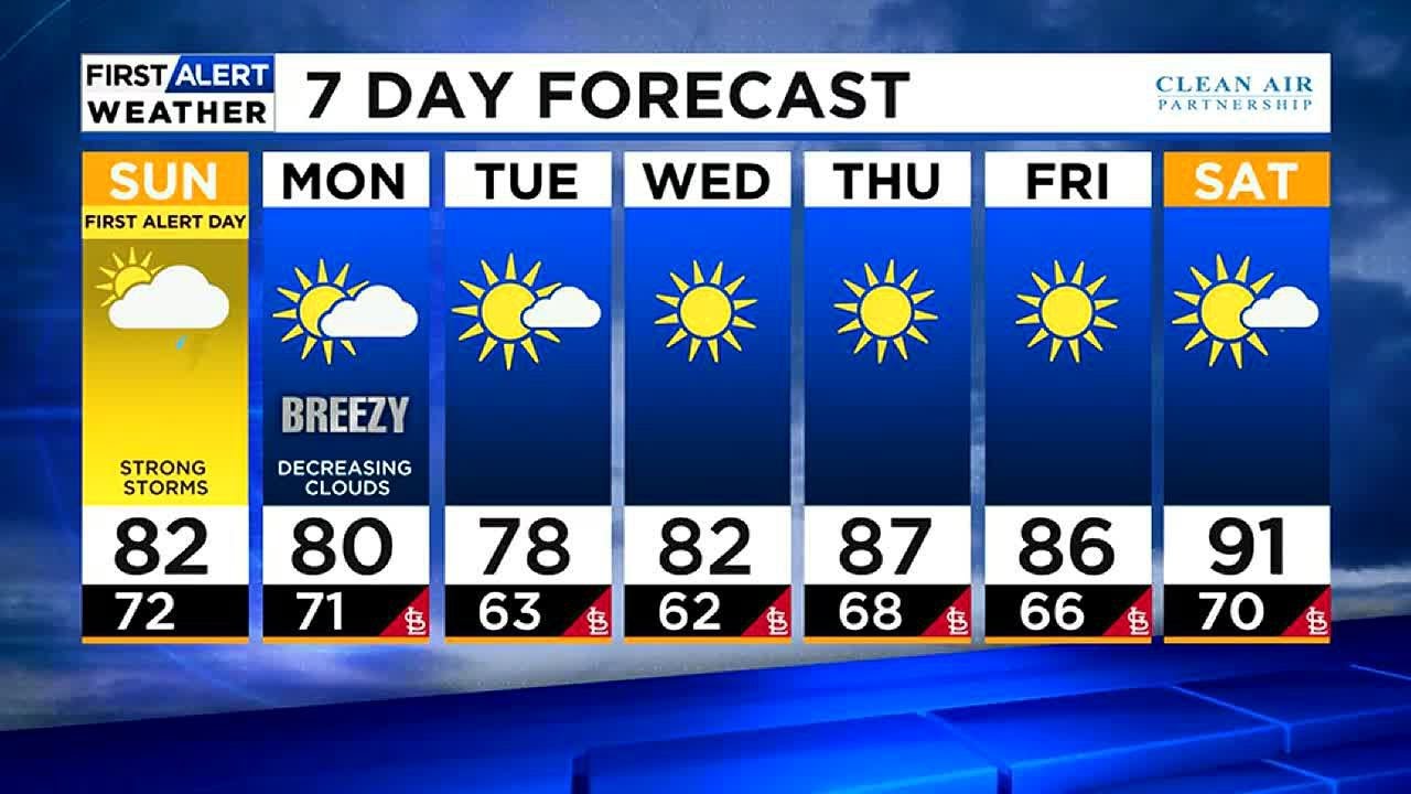 Severe Storms Possible Sunday - YouTube
