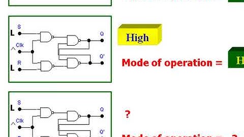 SEQUENTIAL CIRCUITS - LECTURE 7 - STATE DIAGRAM AND FLIP FLOPS MODE OF OPERATION