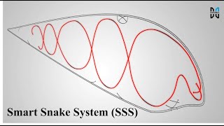 DAVINCI Smart Snake System (SSS)