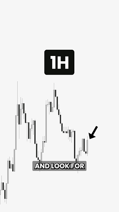 The BEST 1 Minute Scalping Strategy #shorts #forex #trading #tradingtips #tradingstrategy #stocks