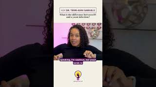 Bacterial Vaginosis Vs. Yeast Infection Which One's Crashing The Party?