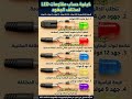 حصريا 🤗أنواع الجهود والمقاومه اللازمه لليد