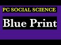 Development of Blueprint
