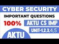 Cyber Security Important Questions Aktu | Aktu BTech Cyber Security important Topics
