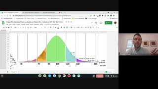 Recorded Google Meet-Automated Psych Report Tutorial 8-9