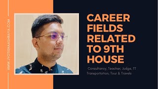 Famous नवम भाव से सम्बंधित काम । Career Fields Related to 9th House in your Chart | Abhiram Jyotishi Net Worth