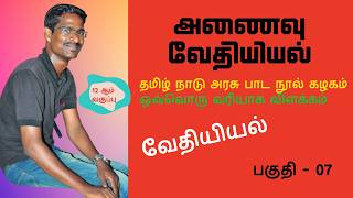 அணைவு வேதியியல் பகுதி 7 | State Board | NEET | JEE | Chemistry | TNSCERT |12th
