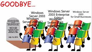 Windows Server 2003 End of Support