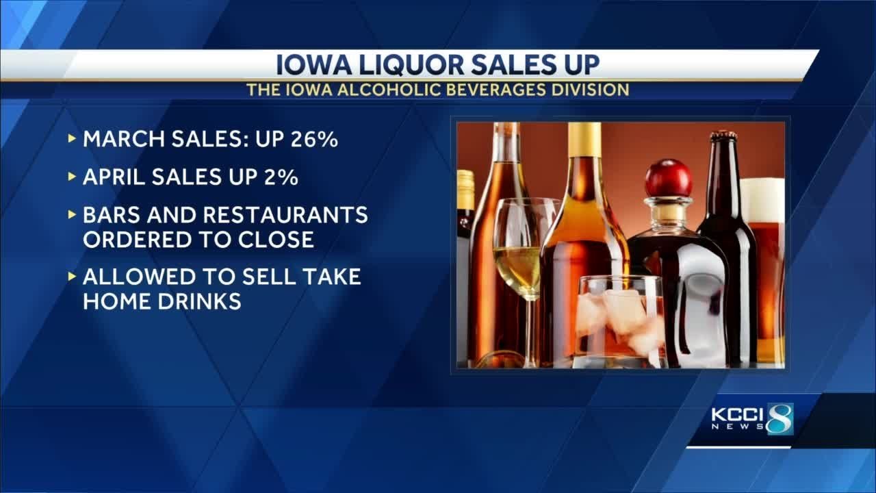 Iowa liquor sales see sharp increase in March and April YouTube