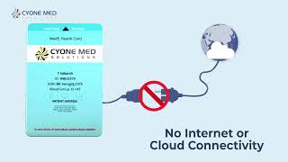 Mede Smart Drive